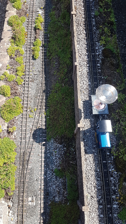 Scenes of loco competitions